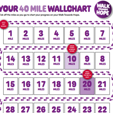 Wallchart screenshot