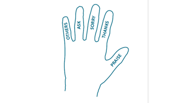 CUF website harvest All Age