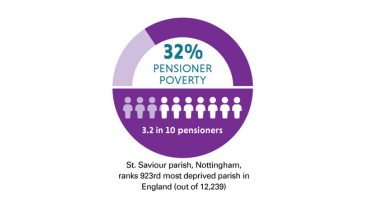 CUF imactrep24 St Sav 1