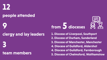 CUF imactrep24 riotstats