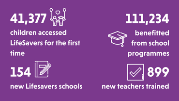 CUF imactrep24 JF Fstats 1