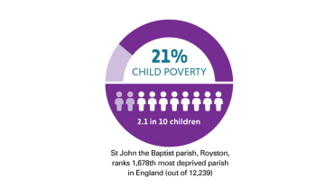 CUF imactrep24 St John Royston
