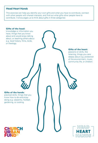 HHH CUF 050625 Body Page