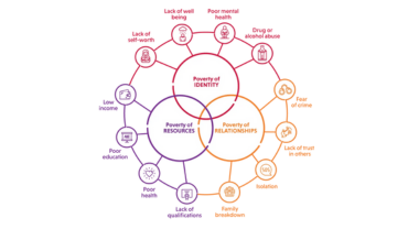 CU Fweb 2 column WOP