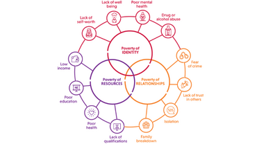 TEMPLATE CUF web 2 column 208x370 1