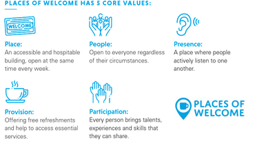 Screenshot 2023 03 22 at 11 10 05